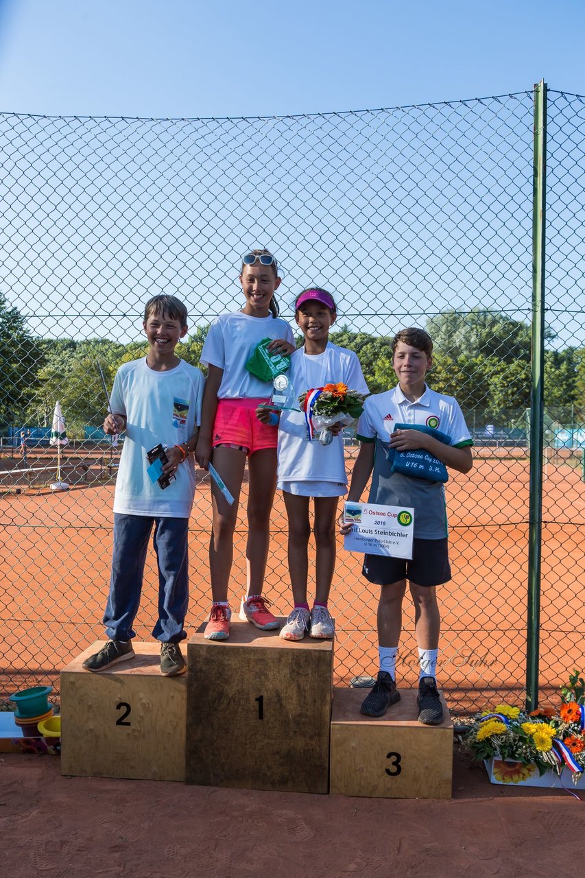 Bild 65 - Ostsee Cup